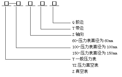 һ�㉺���� ��ձ��aƷ��̖