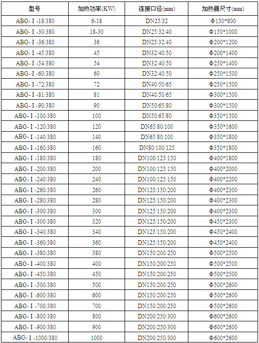 �����ӟ���Ҏ�񅢔�