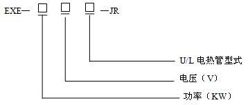 �����͸���늼ӟ�����̖���x�f��