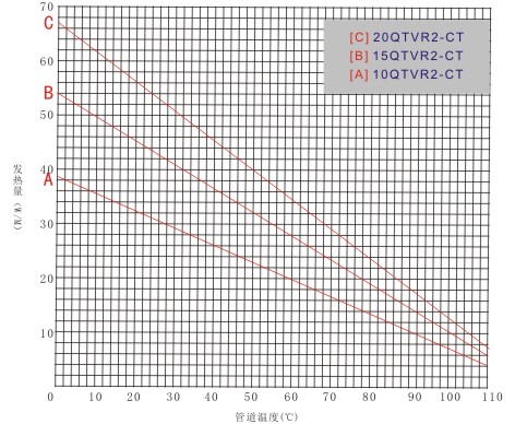 ��٩QTVR2-CT���Կ�늰�Ꭷ���������D