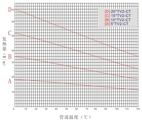 ��٩XTV2-CT���Կ�늰�Ꭷ���������D