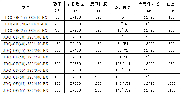 ��������ʽ늼ӟ�����������