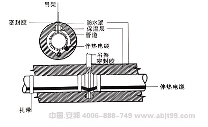 늰�Ꭷ�������|�����ܹܵ����b�D