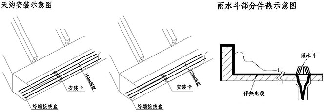 늰�Ꭷ(��|)����������ѩ����ϵ�yʾ��D